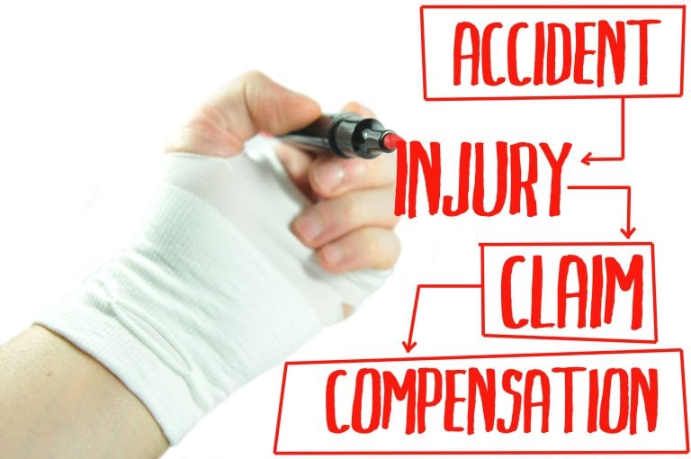 Steps to Take Immediately After a Personal Injury in Toronto
