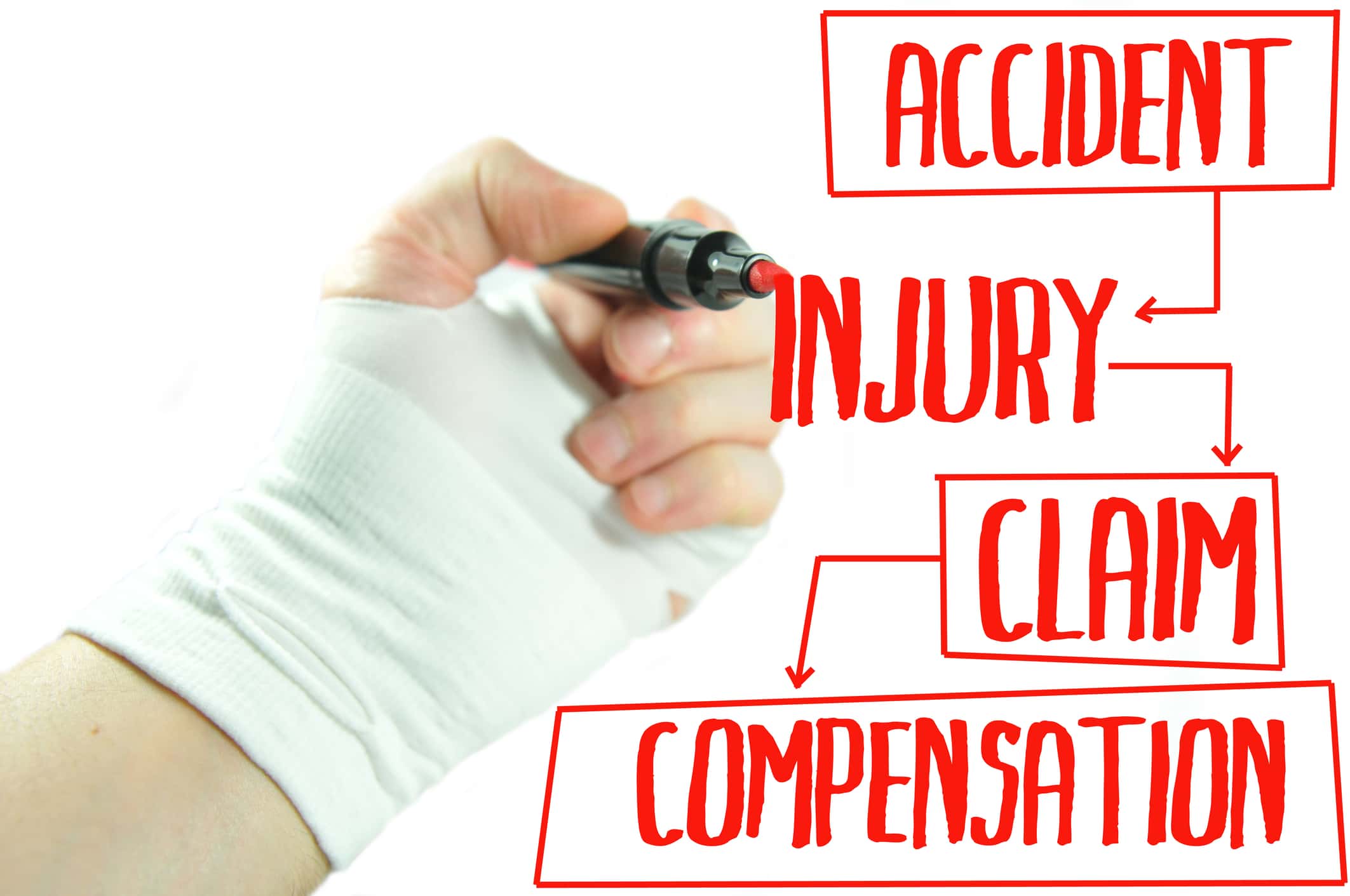 Steps to take after a personal injury in Toronto